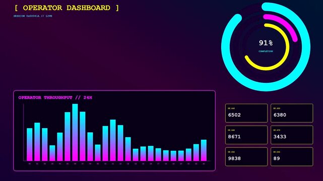A digital operator interface displays multiple scrolling bar charts and glowing circular completion meters in a dark room illuminated by neon blue and magenta light