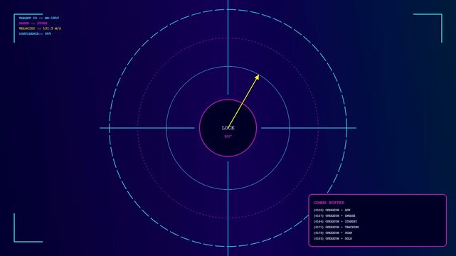 a digital operator interface shows circular reticles with moving yellow targeting arrows across three distinct screens providing tactical navigation data for an advanced aviation flight system