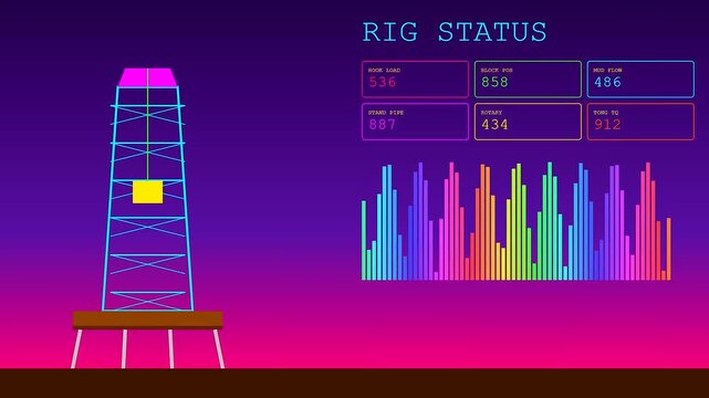 Digital displays showcasing geothermal drilling activity as animated data bars oscillate across three vibrant screens representing energy extraction processes within a stylized virtual oil rig monitor