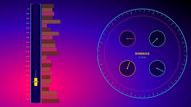 Digital geothermal drilling data visual interface tracking depth and pressure levels during subsurface exploration for energy mapping on a vibrant neon purple and blue screen