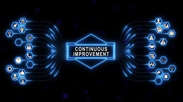 Animated continuous improvement concept with glowing blue neon digital network nodes and business management infographic connecting to a central hub for corporate strategy