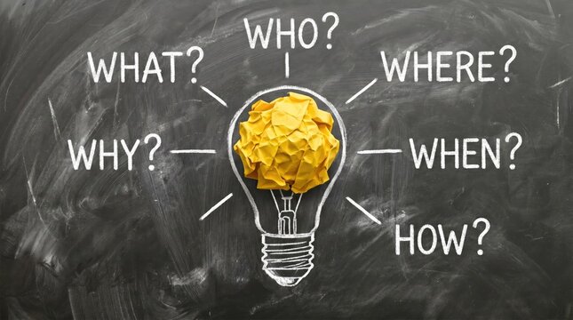 Lightbulb with crumpled paper inside surrounded by question words