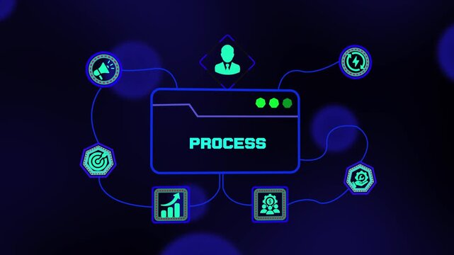 PROCESS management dashboard connecting business operations, leadership, finance, targets and workflow resources for efficient digital strategy and development.