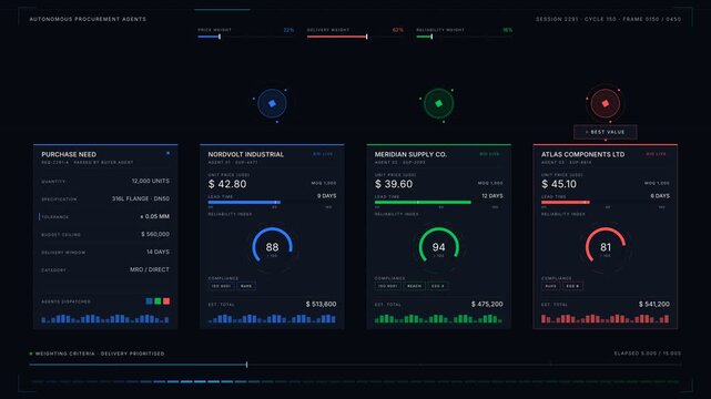 Autonomous procurement agents visually compare suppliers and prepare approved purchase requests with animated scorecards and a glowing approval stamp in a sleek interface.