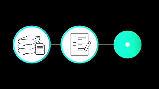 Minimal Learning Resources, Online Examination and Certificate line icon set animation. 4k stock video