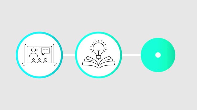 Minimal virtual classroom, Knowledge and e-learning platform line icon set animation. 4k stock video