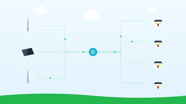 Flat vector illustration of a smart grid system distributing renewable wind and solar energy from turbines and panel to residential houses