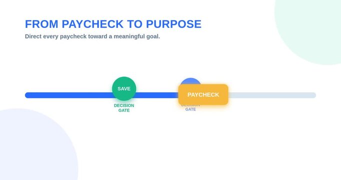 Paycheck To Purpose Financial Concept Animation