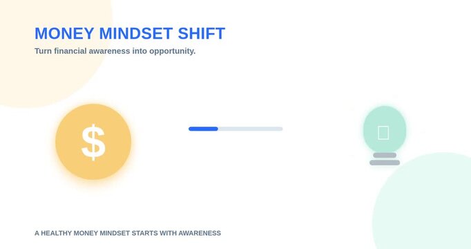 Money Mindset Shift Financial Concept Animation