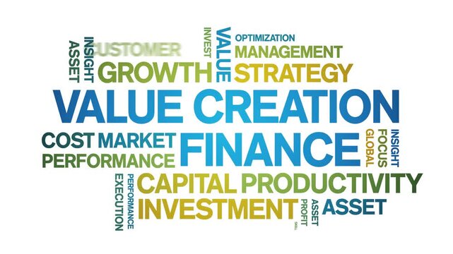 Value Creation Finance animated word cloud-text design animation tag kinetic typography seamless loop.