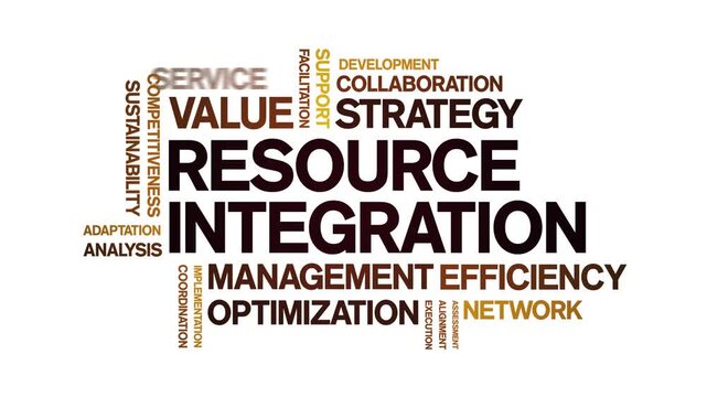 Resource integration animated word cloud-text design animation tag kinetic typography seamless loop.