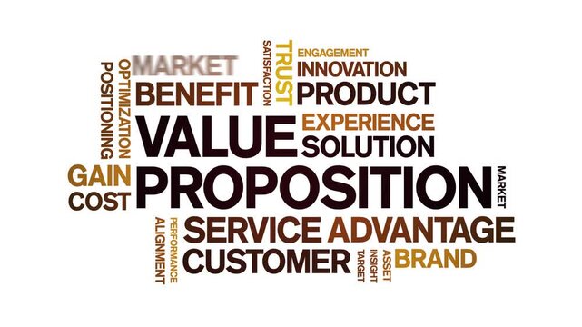 Value Proposition animated word cloud-text design animation tag kinetic typography seamless loop.