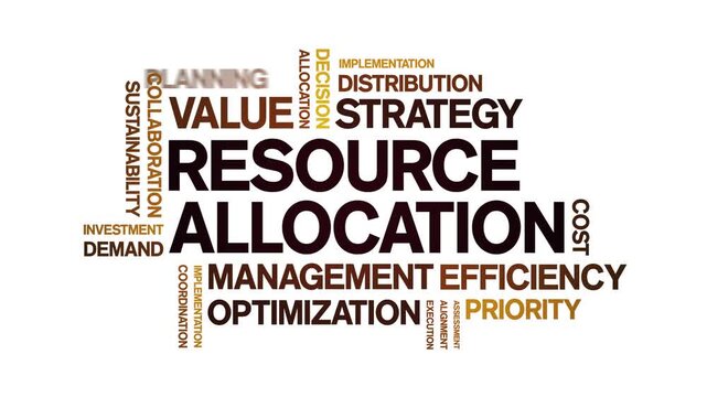 Resource Allocation animated word cloud-text design animation tag kinetic typography seamless loop.