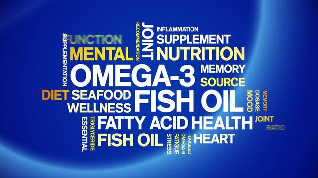 Omega-3 Fish Oil animated word cloud-text design animation tag kinetic typography seamless loop.