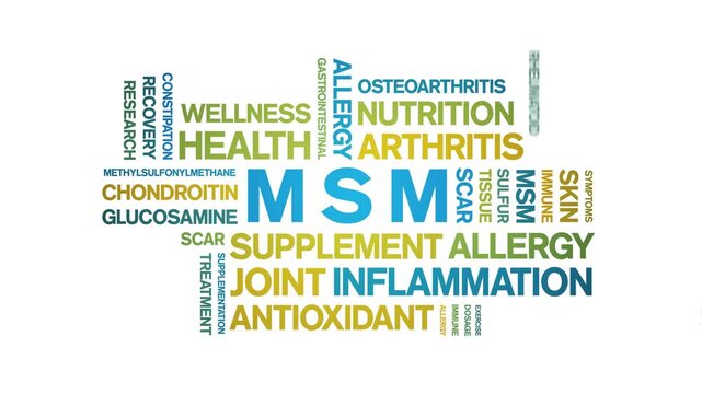MSM animated word cloud-text design animation tag kinetic typography seamless loop.