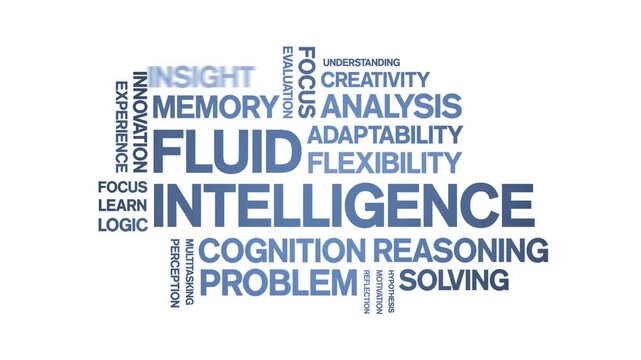 Fluid intelligence animated word cloud-text design animation tag kinetic typography seamless loop.