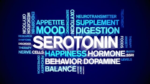 Serotonin animated word cloud-text design animation tag kinetic typography seamless loop.
