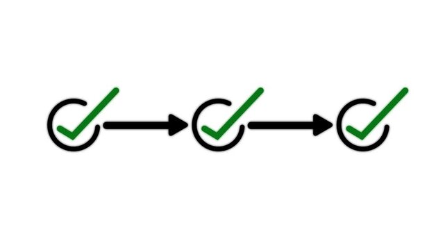 Animated success process flowchart with green checkmarks and arrows for business workflow and task completion visualization