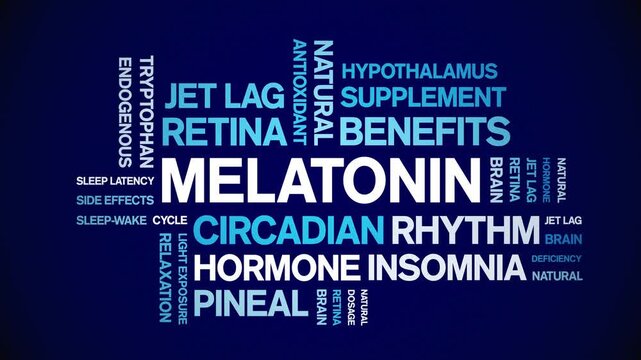 Melatonin animated word cloud-animation tag kinetic typography seamless loop.