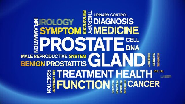 Prostate Gland animated word cloud-animation tag kinetic typography seamless loop.