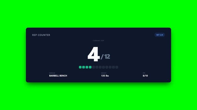 Animated exercise rep counter and set completion tracker on green screen