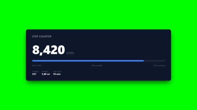 Animated daily step counter odometer with target step goal bar on green screen