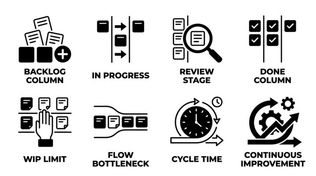 Kanban and lean workflow management icons set for project progress tracking with management business workflow progress tracking bottleneck continuous improvement illustration corporate