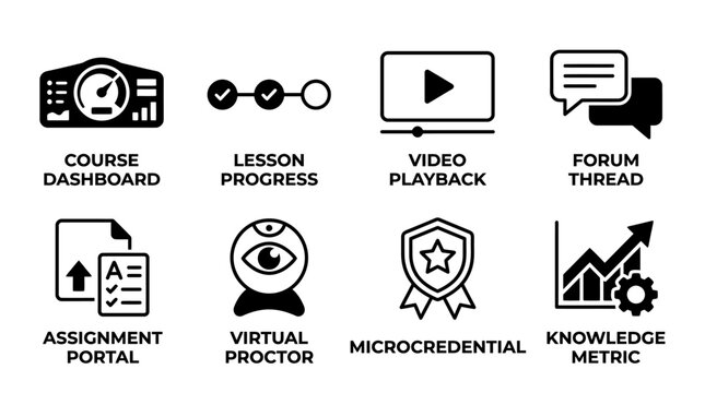 Selection of online education dashboard and assessment icons featuring course progress playback forum assignments virtual proctoring microcredentials education learning dashboard progress