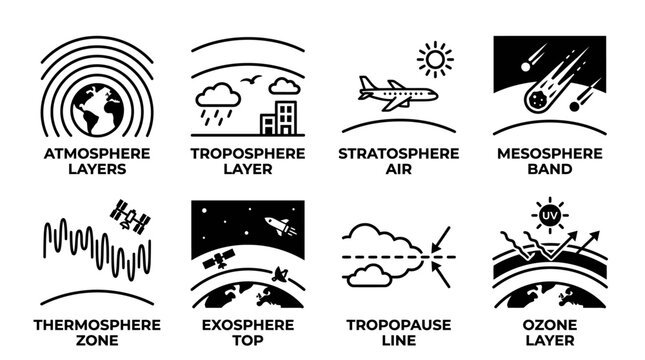 Set of eight flat vector icons detailing earth atmospheric layers and planetary boundary research with atmosphere stratosphere troposphere mesosphere thermosphere exosphere research altitude