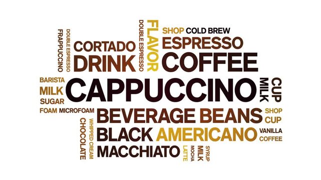 Cappuccino coffee animated word cloud-animation tag kinetic typography seamless loop.