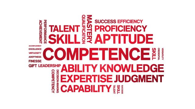Competence animated word cloud-animation tag kinetic typography seamless loop.