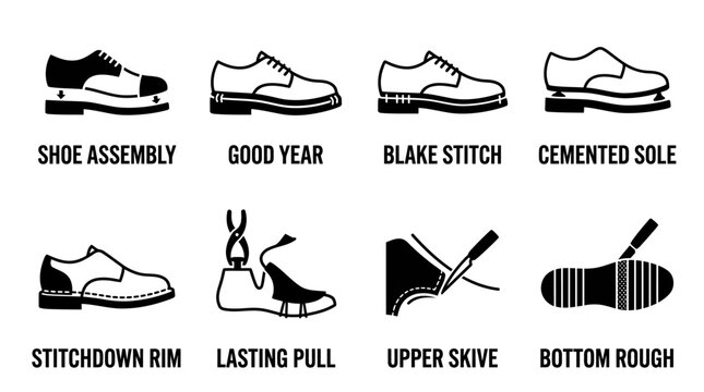 Shoe assembly and construction methods for footwear with assembly construction stitching goodyear cemented stitchdown manufacturing footwear technique production industry graphics isolated