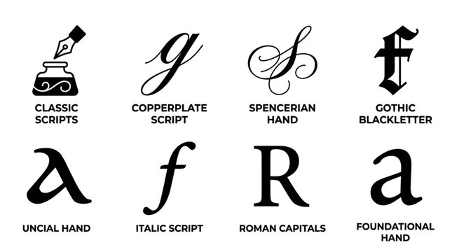 Collection of calligraphy script style icons showcasing classic hand lettering styles with calligraphy lettering typography alphabet collection copperplate spencerian blackletter foundational