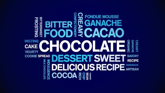 Chocolate animated word cloud-animation tag kinetic typography seamless loop.