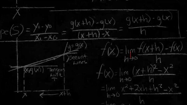 Motivational never quit text overlay on mathematical chalkboard background with mathematical equations geometric presents inspirational phrase