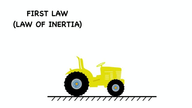 Animation of Educational infographics explaining Newton first law of motion. The presentation shows inertia principle, force physics concept, and a tractor diagram for science classroom education