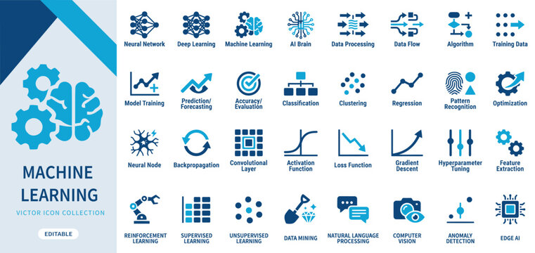 Machine Learning and Artificial Intelligence Editable Vector Icon Collection
