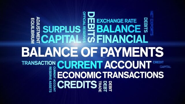 Balance of Payments animated word cloud-animation tag kinetic typography seamless loop.