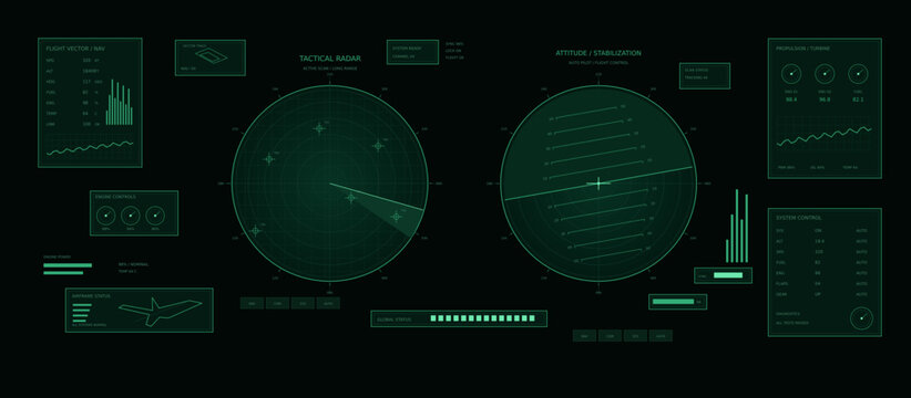 Futuristic green radar screen HUD interface, sci-fi military sonar display vector, high-tech control panel with data charts