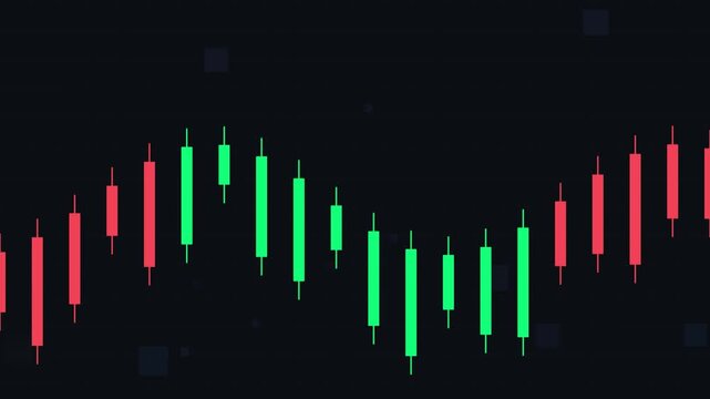 Stock market candlestick charts animating price fluctuations on a dark trading interface