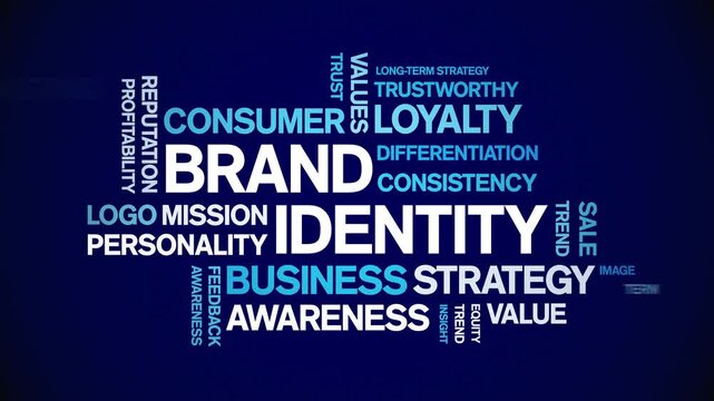 Brand identity animated word cloud-animation tag kinetic typography seamless loop.