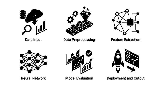 Data Science Icons: Input, Preprocessing, Feature Extraction, Neural Network, Model Evaluation, Deployment