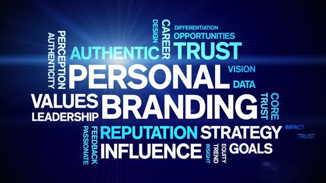 Personal Branding animated word cloud-animation tag kinetic typography seamless loop.