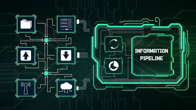 High speed information pipeline processing interface illustrating data stream transformation, ETL process and sync