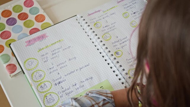 Caucasian schoolgirl studying handwritten notes on upcycling and recycling in notebook from over shoulder view. Footage suitable for environmental education and sustainability campaigns