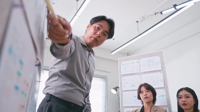 Asian businessman pointing at a presentation board, explaining data and strategy to colleagues during a team meeting in a modern corporate office.