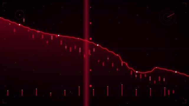 Red Financial Candlestick Chart Showing Significant Market Downturn And Recession