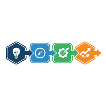 Creative process workflow icons set