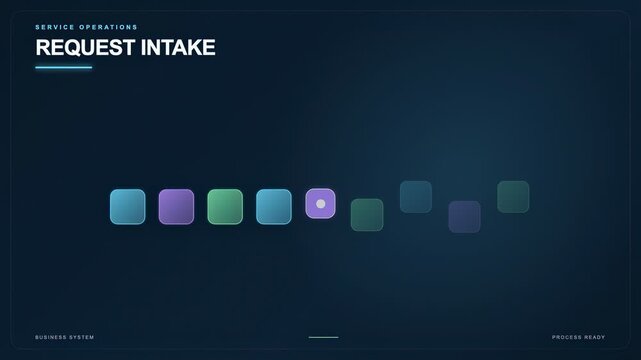 Service Request Intake Workflow Animation