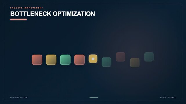 Process Bottleneck Optimization Animation
